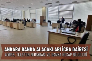 Ankara Banka Alacakları İcra Dairesi: Adres ve İletişim Numarası