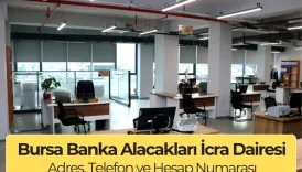 Bursa Banka Alacakları İcra Dairesi: Adres, Konum ve IBAN
