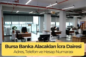 Bursa Banka Alacakları İcra Dairesi: Adres, Konum ve IBAN