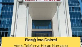 Elazığ İcra Dairesi: Adres, Telefon, IBAN Numarası