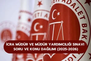 İcra Müdür ve Müdür Yardımcılığı Sınavı Soru ve Konu Dağılımı