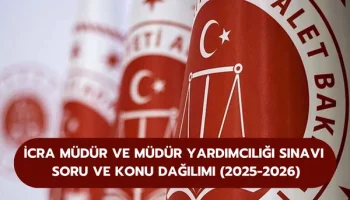 İcra Müdür ve Müdür Yardımcılığı Sınavı Soru ve Konu Dağılımı